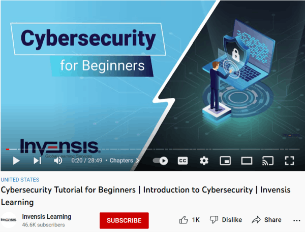 Cyber security resource - Invensis Learning