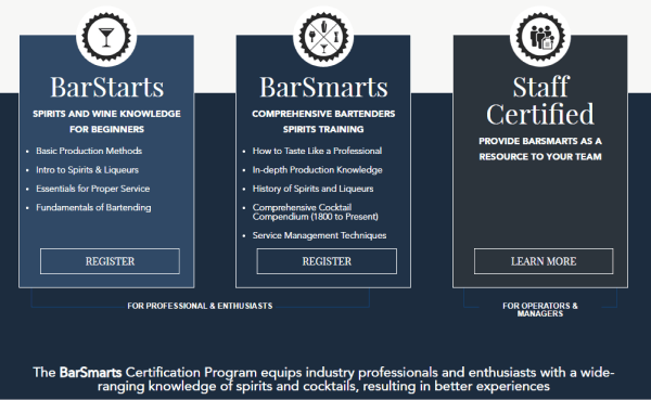 Barsmarts Bar Training Course