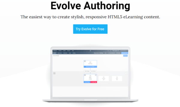 10 Best Tools for Learning and Development Consultancy | SC Training ...