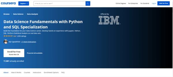 Coursera Modular Training Program - Data Science Fundamentals&nbsp;