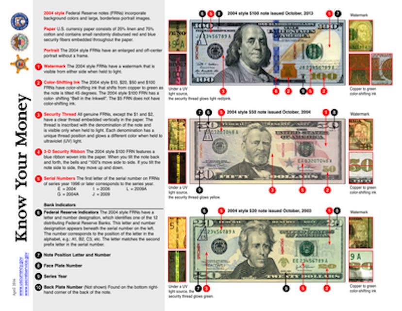 Knowyourmoney.pdf