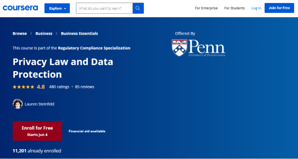 Coursera Data Protection Course - Privacy Law and Data Protection