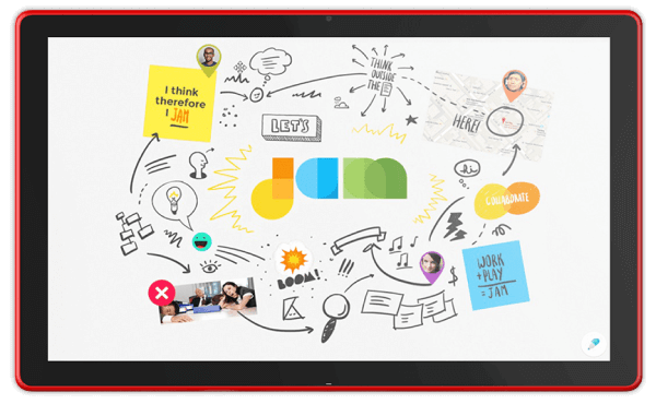 Interactive training idea - Digital whiteboard