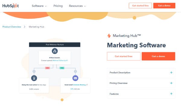 Digital Marketing Resources - Marketing Hub by HubSpot