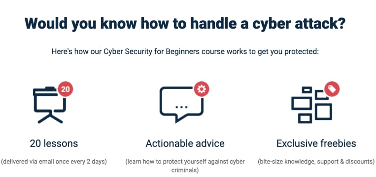 Cyber Security Course - Cybersecurity Heimdal Security