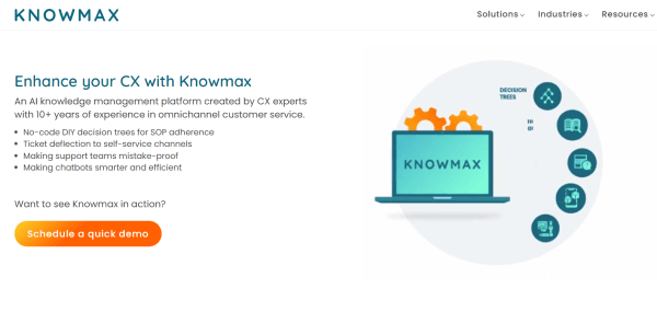 Knowledge Sharing Platform - Knowmax