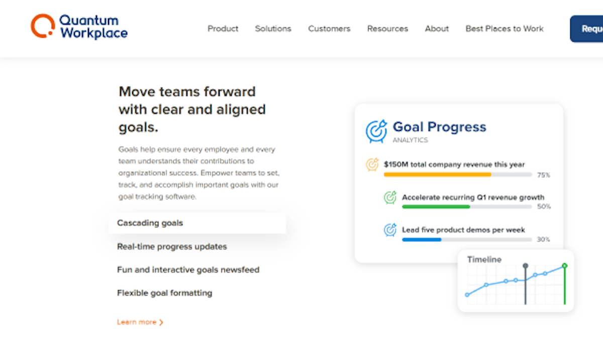 Employee Performance Software - Quantum Workplace