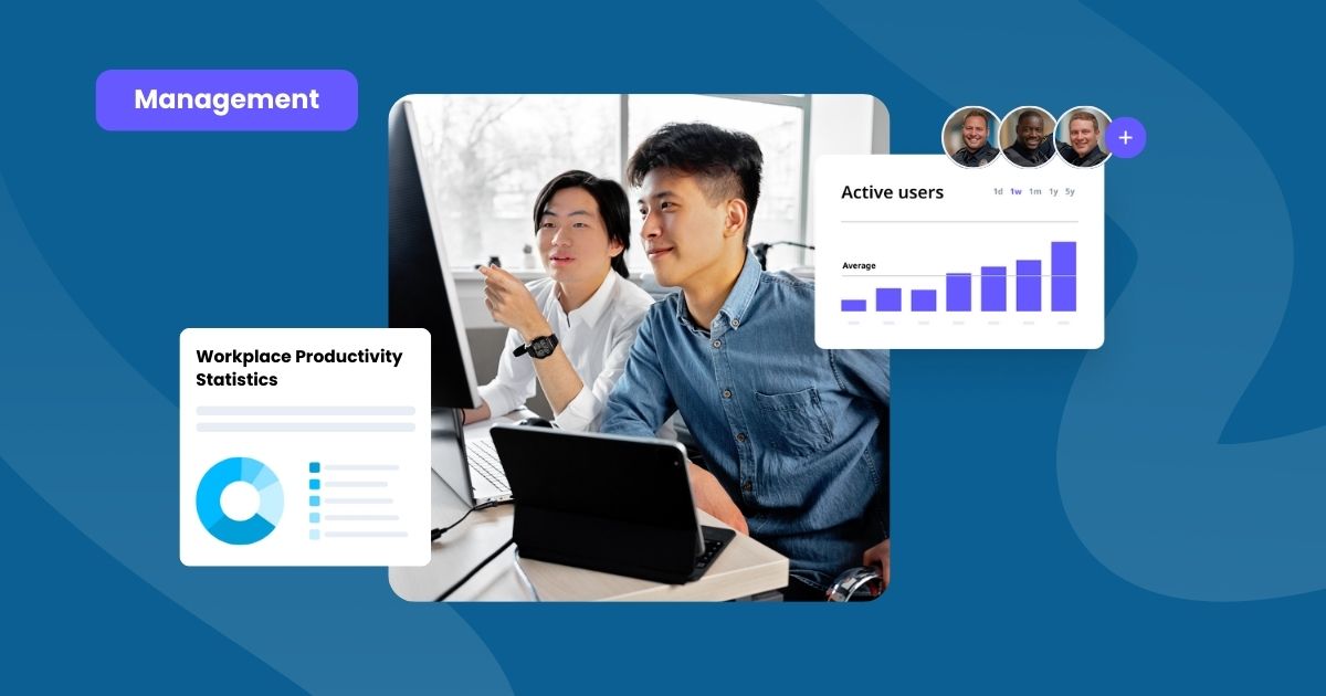 Preview of workplace productivity statistics