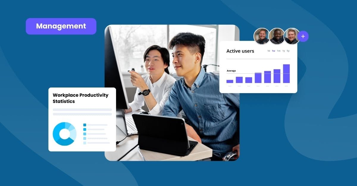 Preview of workplace productivity statistics