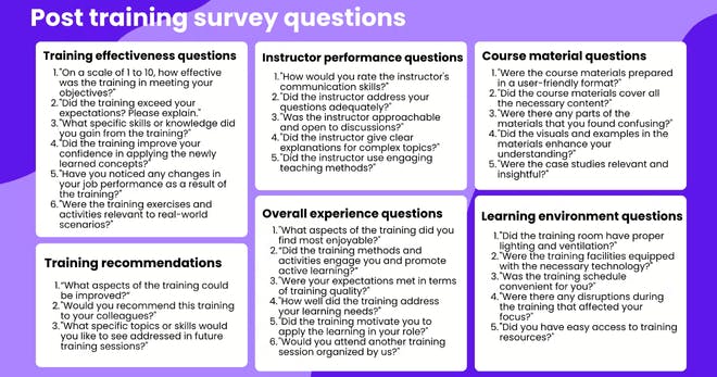 30 Post training survey questions for actionable insights | SC Training