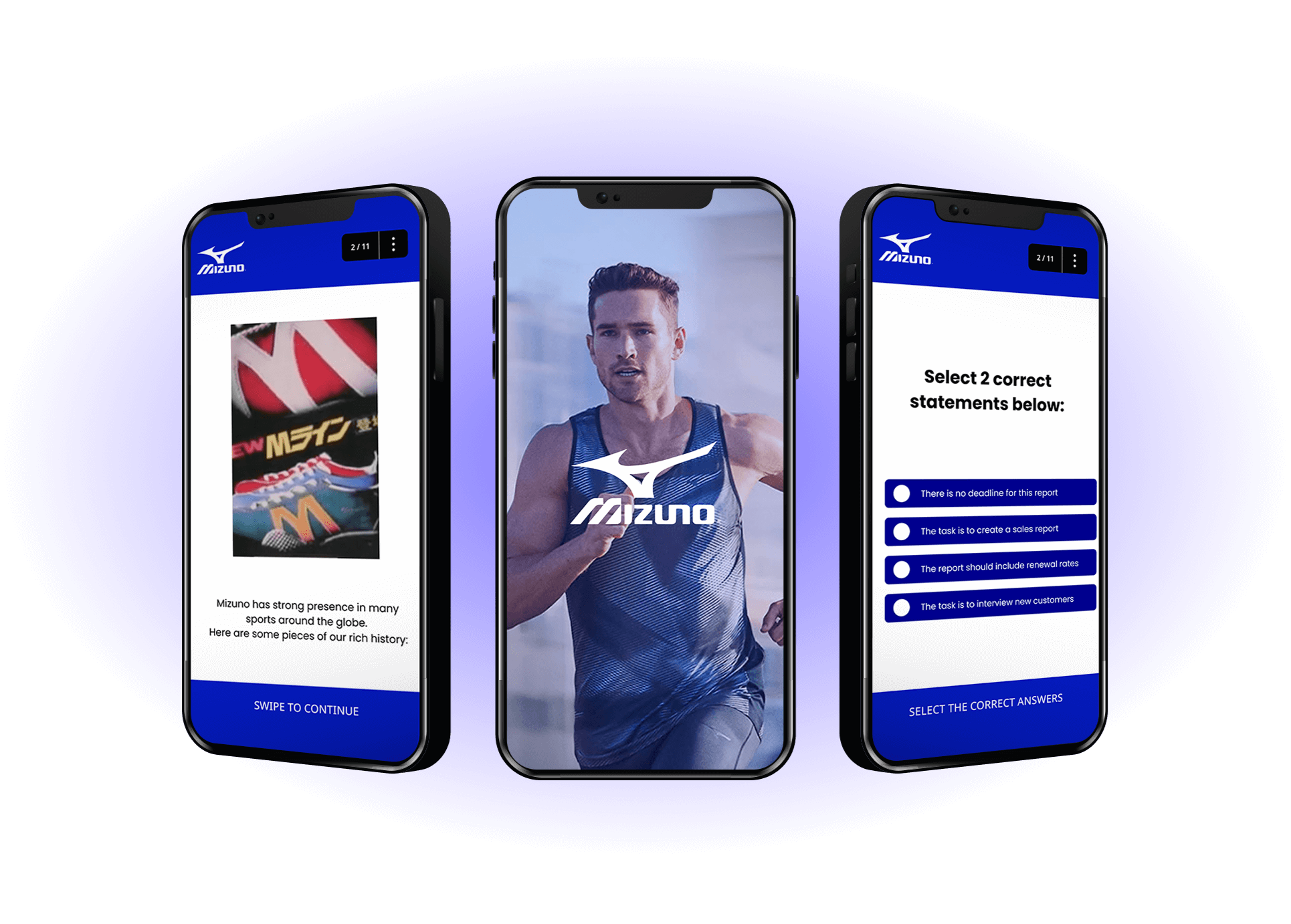 Mizuno phone sales