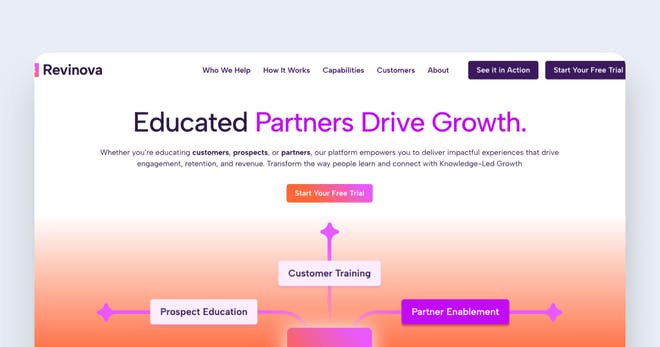 Personalized learning platform - Revinova