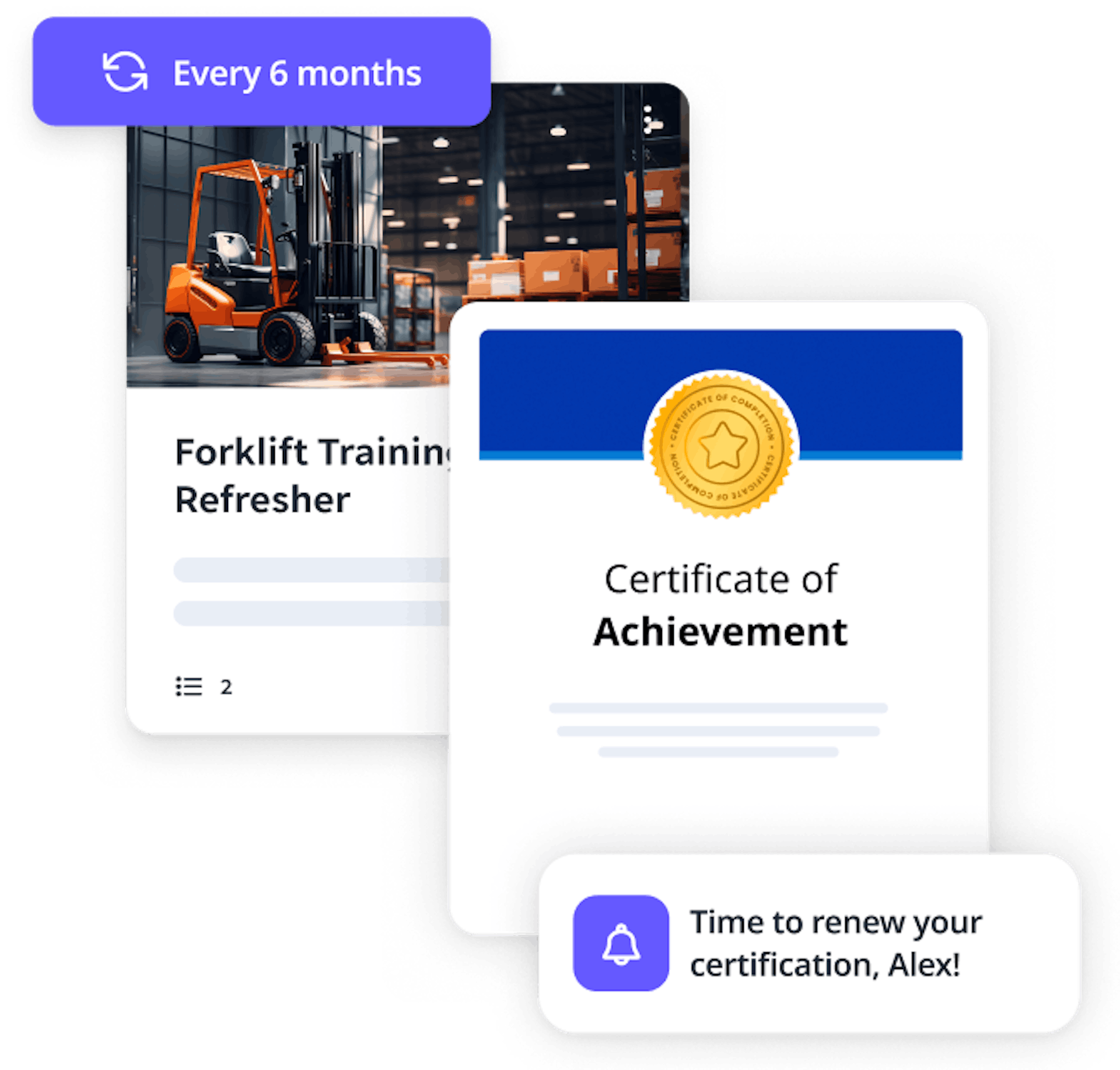 Recurring Certificates