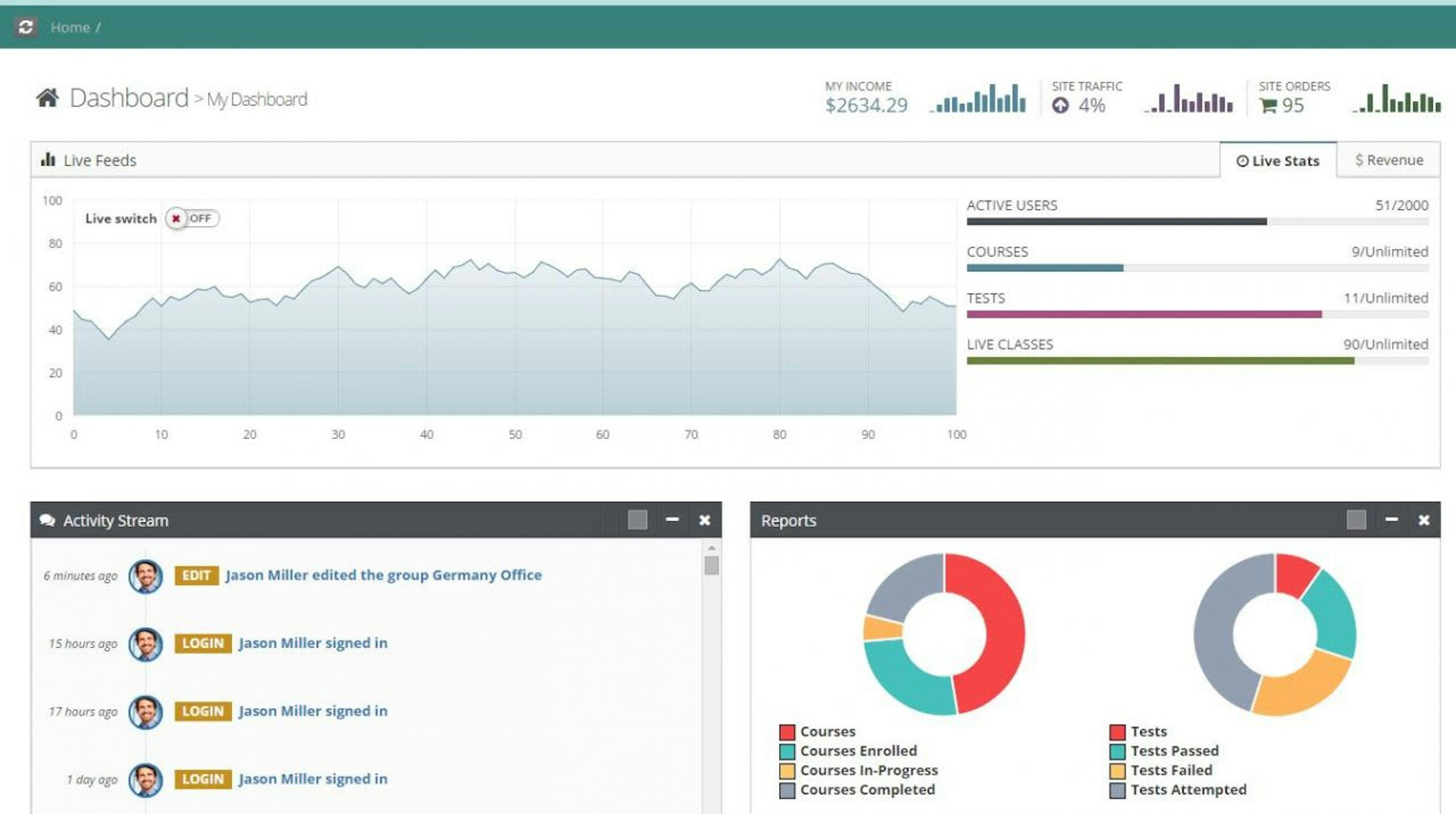 Enterprise Learning Management System - Braincert Enterprise LMS