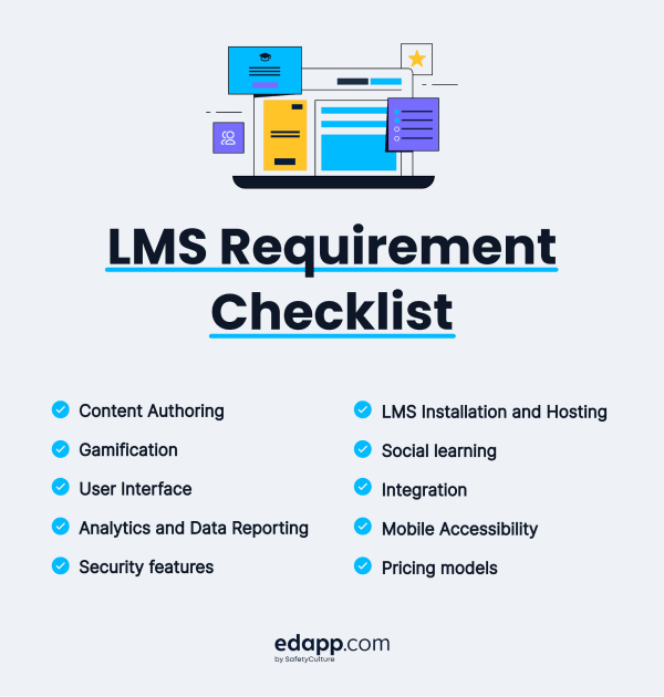 LMS Requirements Checklist Overview