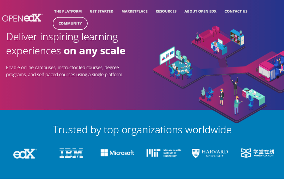 10 kostenlose eLearningSoftware EdApp Microlearning