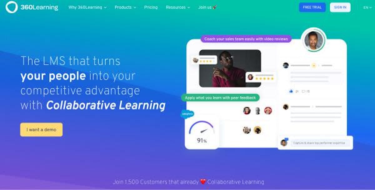 Training Portal - 360learning