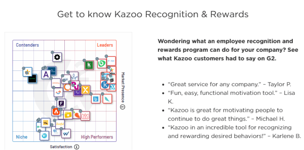 Free Employee Engagement - Kazoo