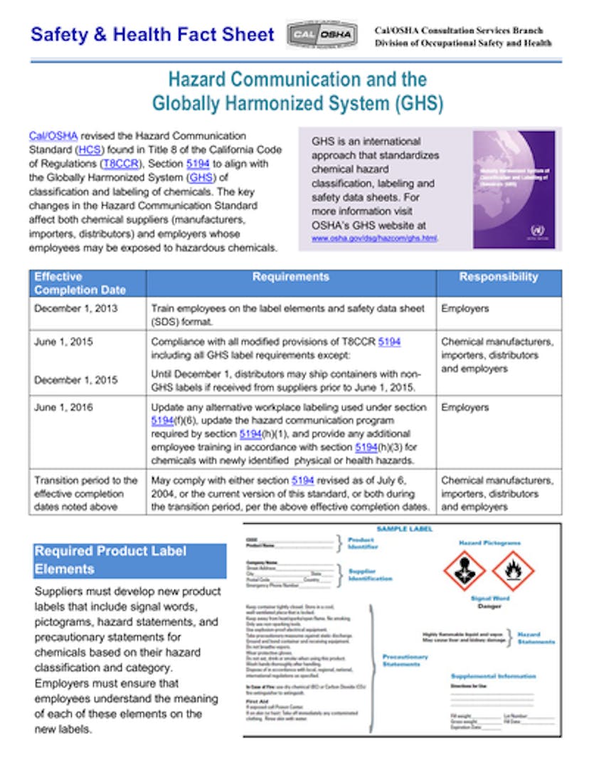 Hazard Communication And The Globally 