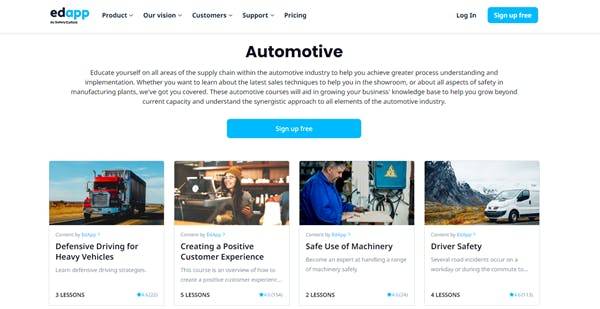 Automotive Industry Training Platforms - EdApp