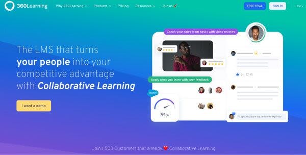 Talent LMS Alternative - 360Learning