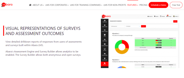 Training Evaluation Tool - Abara LMS