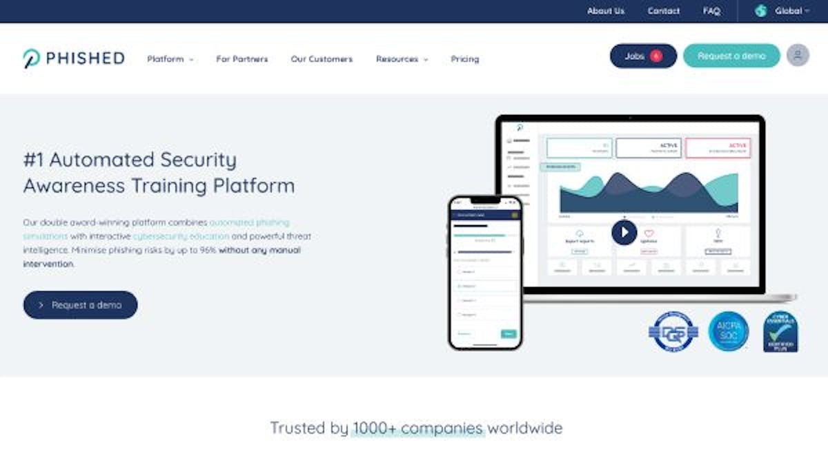 Phishing Training Software - Phished