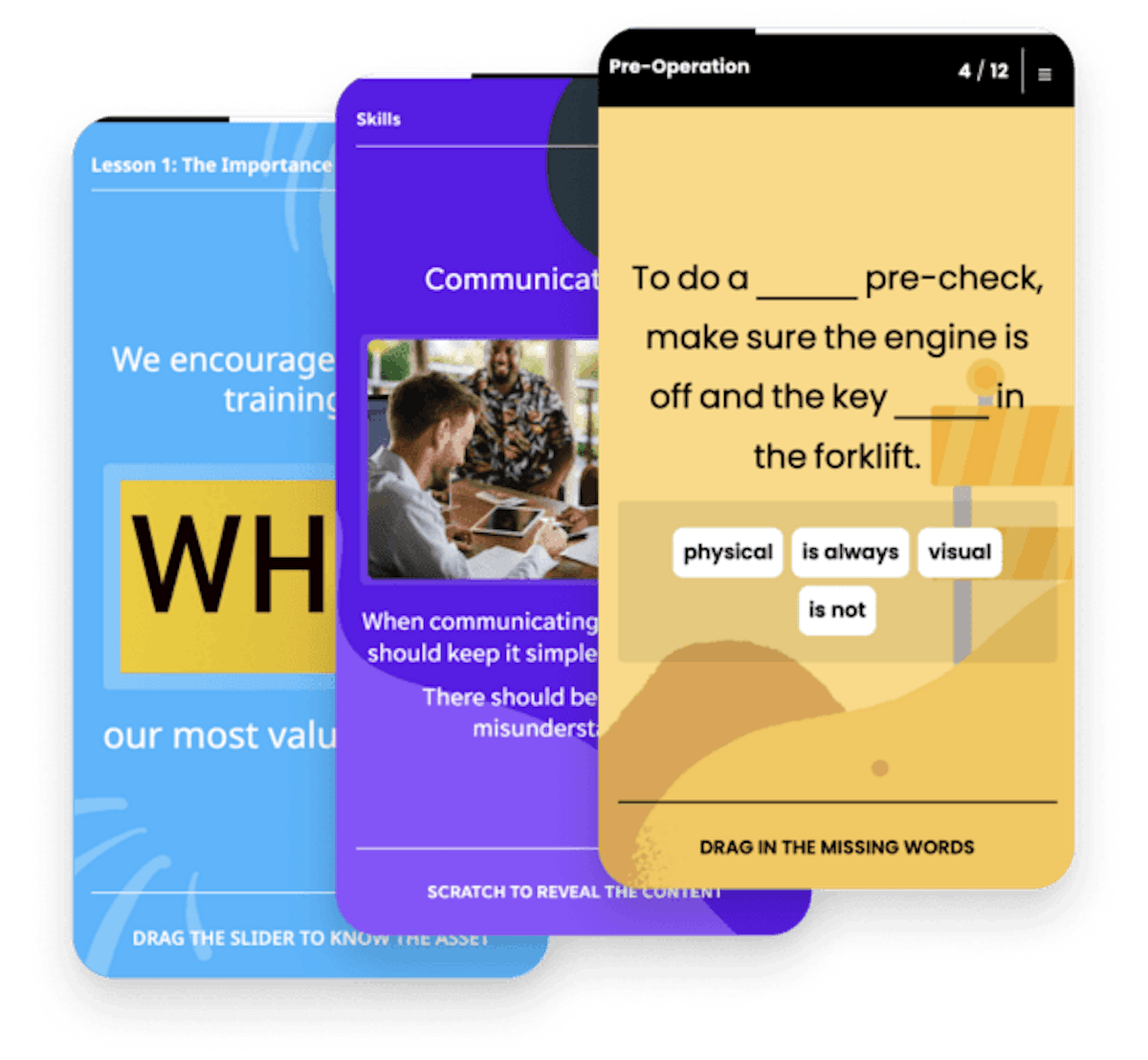 Training needs assessment - SC Training Microlearning