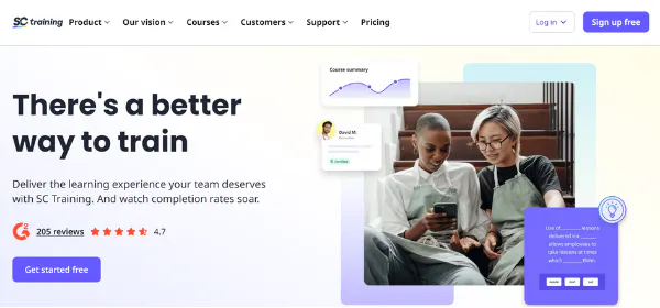 Top 10 online training software for employees | SC Training