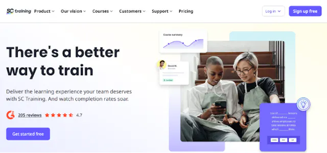 Top 10 Online Training Software For Employees Sc Training