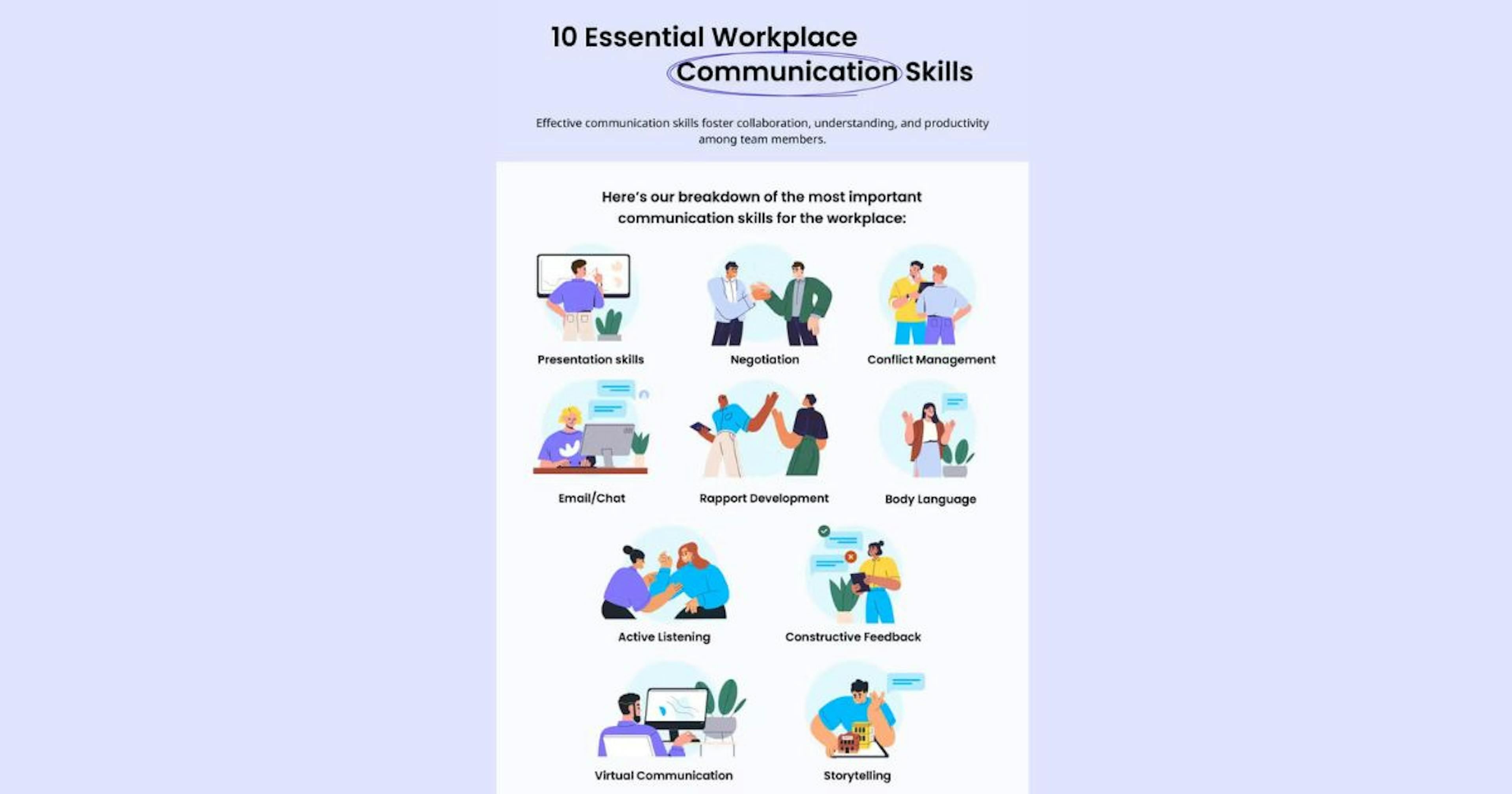 Communication skill example - Workplace infographic