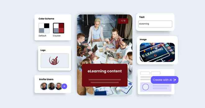 How eLearning content revolutionizes training | SC Training