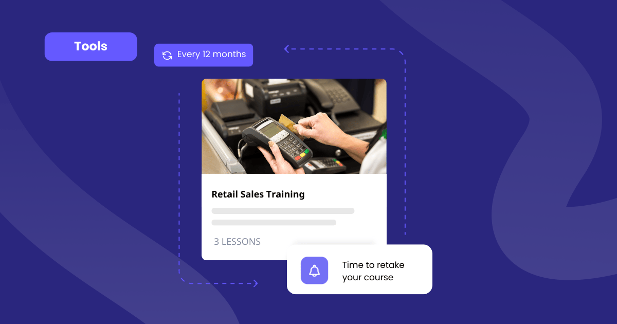 Retail Sales Training Tools
