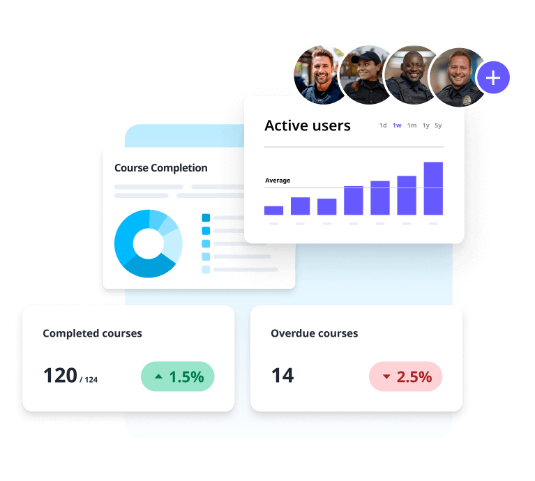 SC Training - Reporting & Analytics