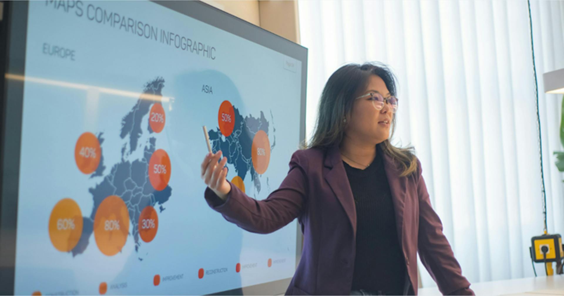 An employee presenting infographics