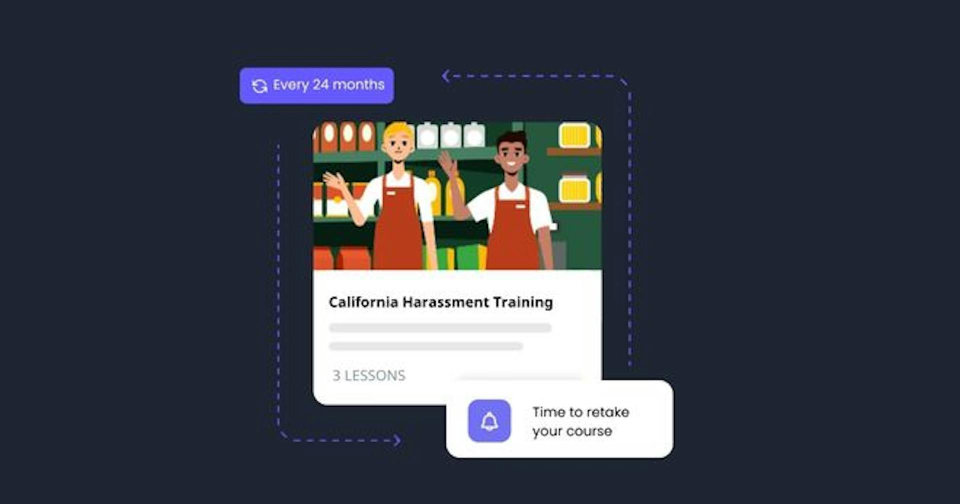 SC Training's California harassment training