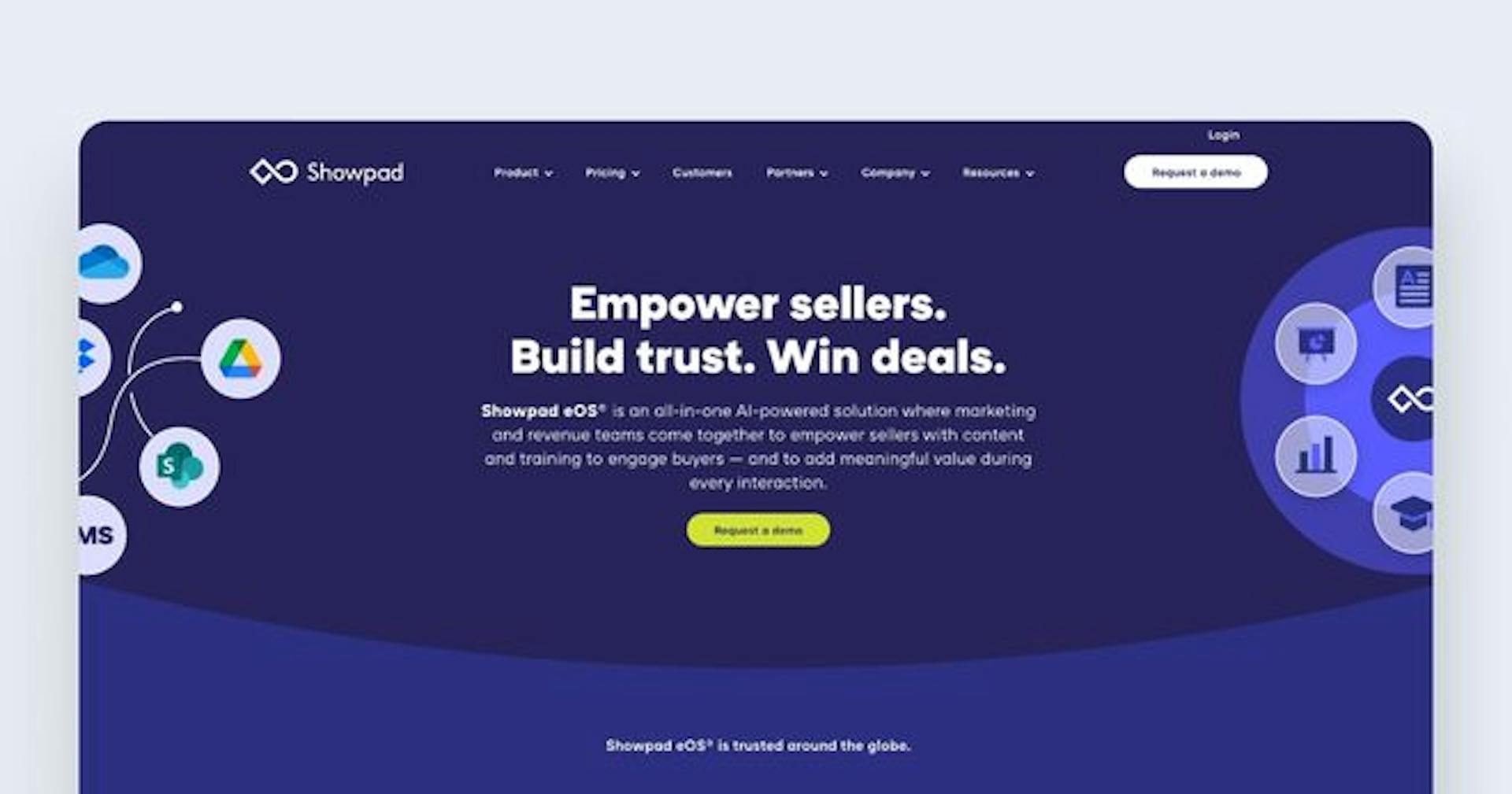Sales enablement tools - Showpad