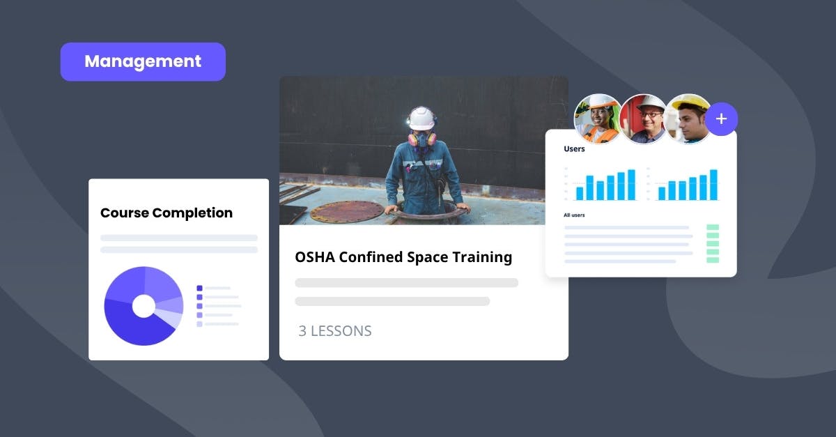 Training platform for OSHA confined space training