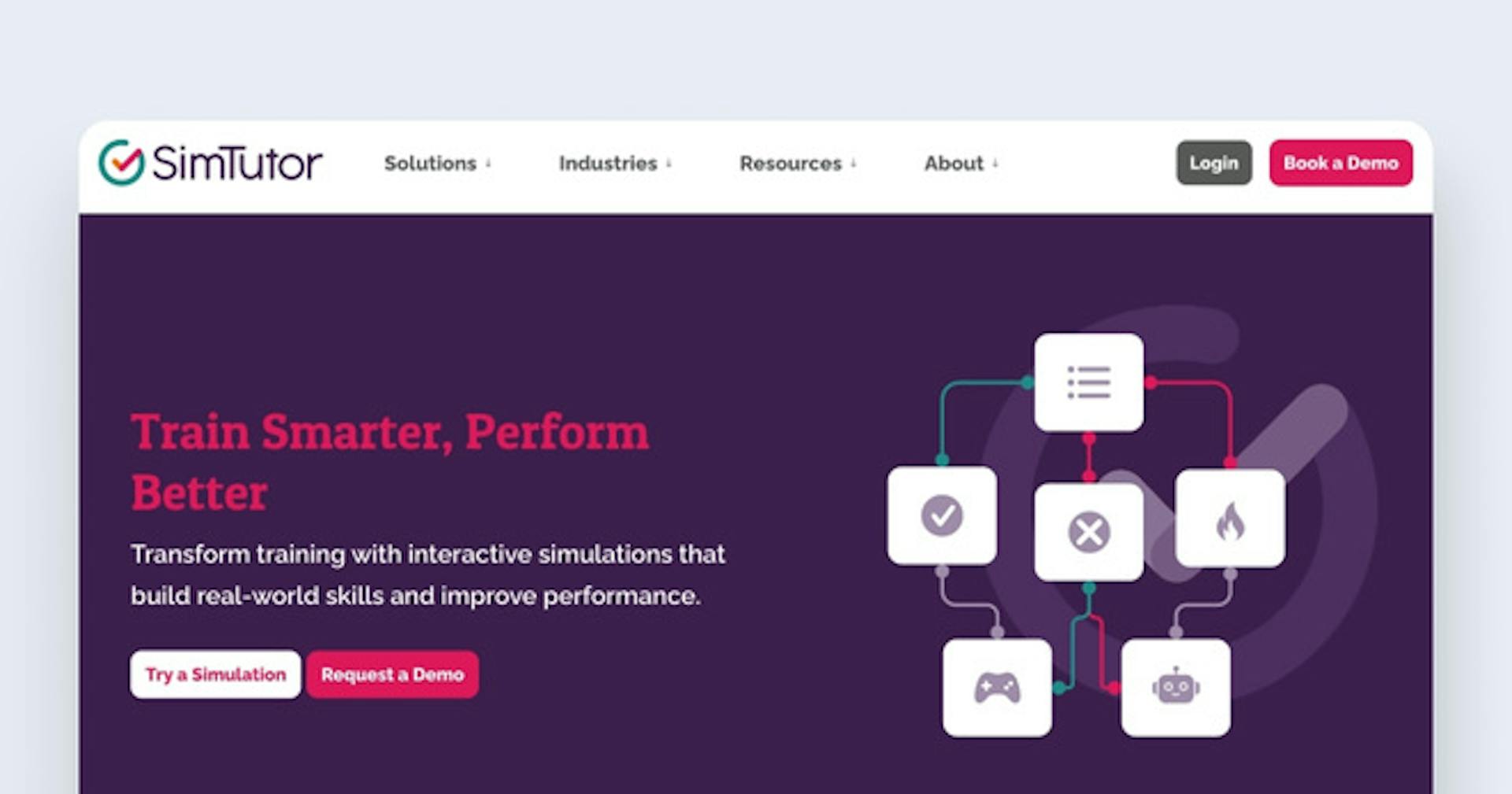 PPT to SCORM converter - SimTutor