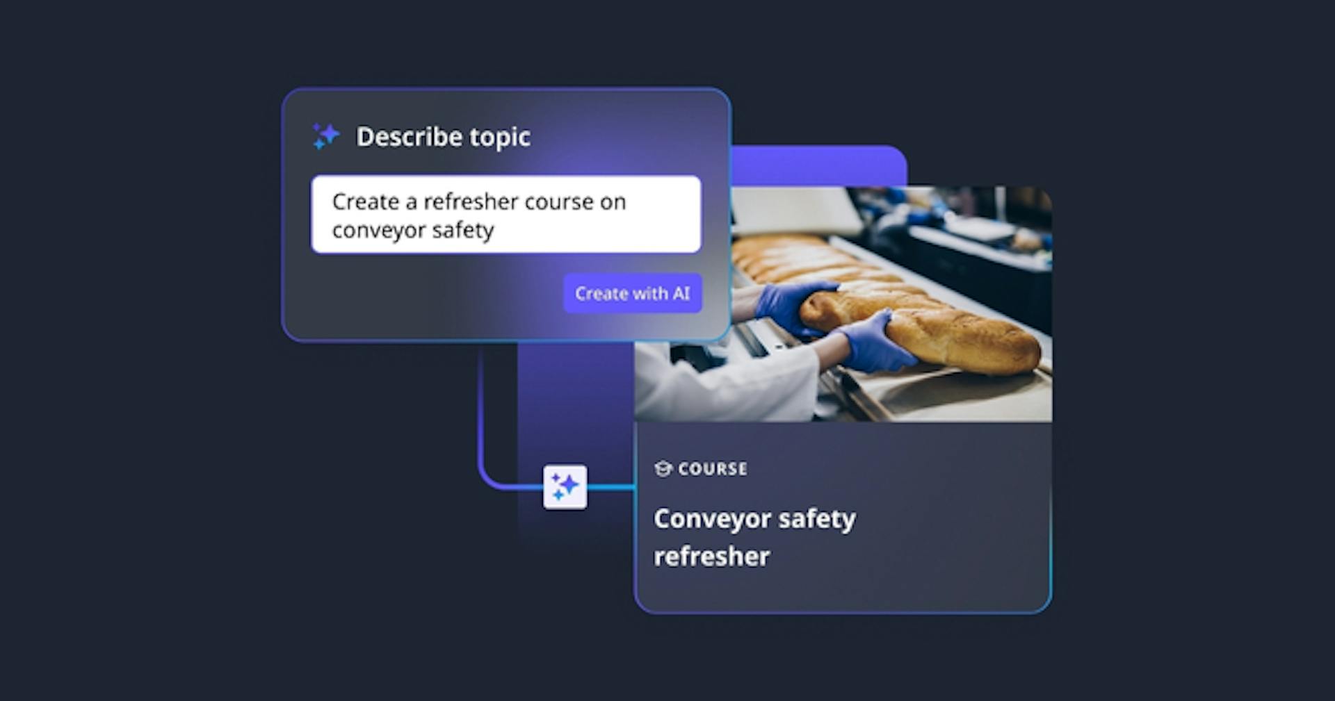 SC Training's Create with AI tool for SOP training
