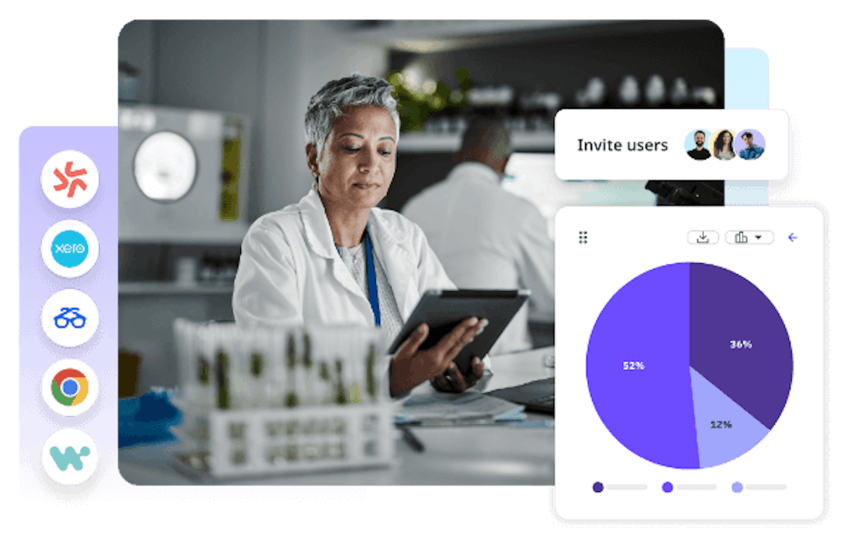 Performance management strategy - Use a centralized performance management platform with SC Training