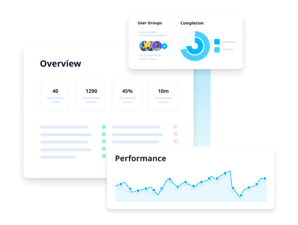 Training data from SC Training (formerly EdApp): overview, performance chart, completion rates, user groups