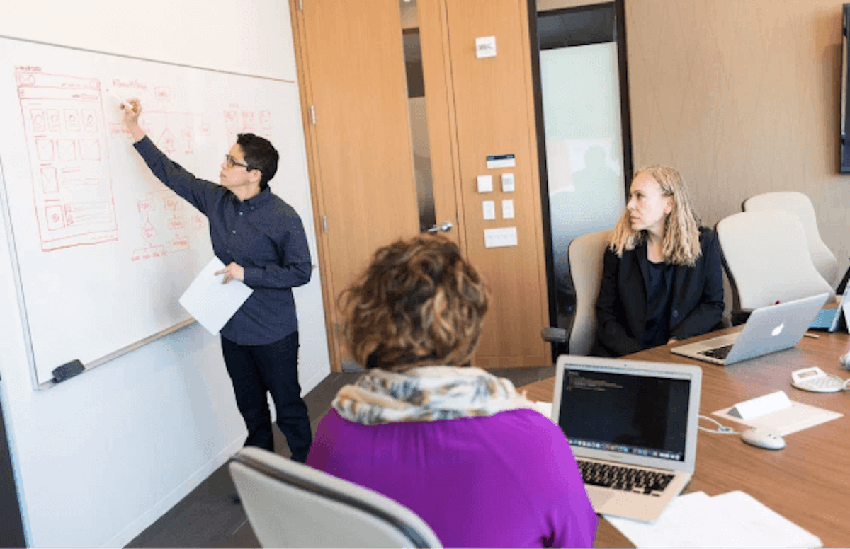 Tips for Agile Instructional Design - Develop a Learning Roadmap