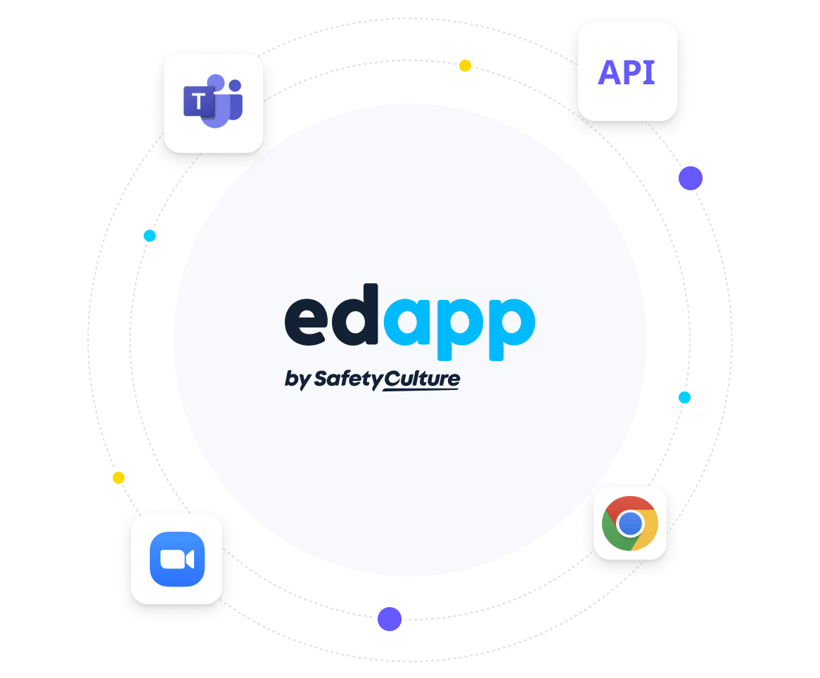 EdApp integrations