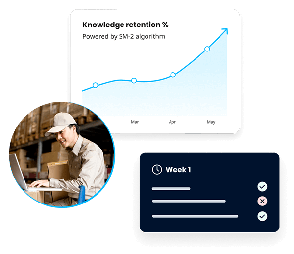 Cognitive learning strategy - EdApp spaced repetition