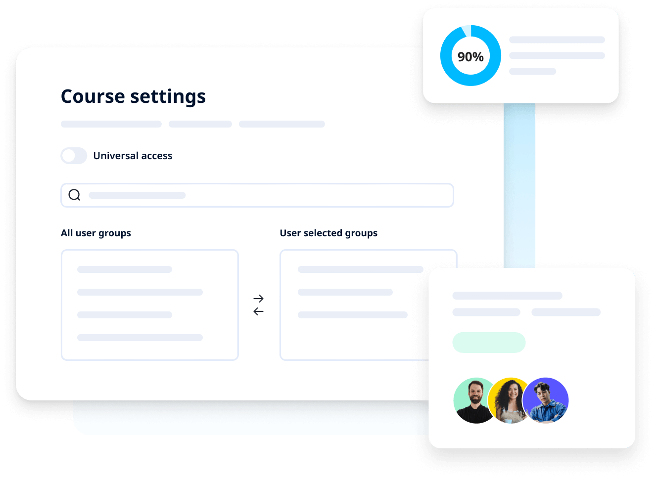 User group settings