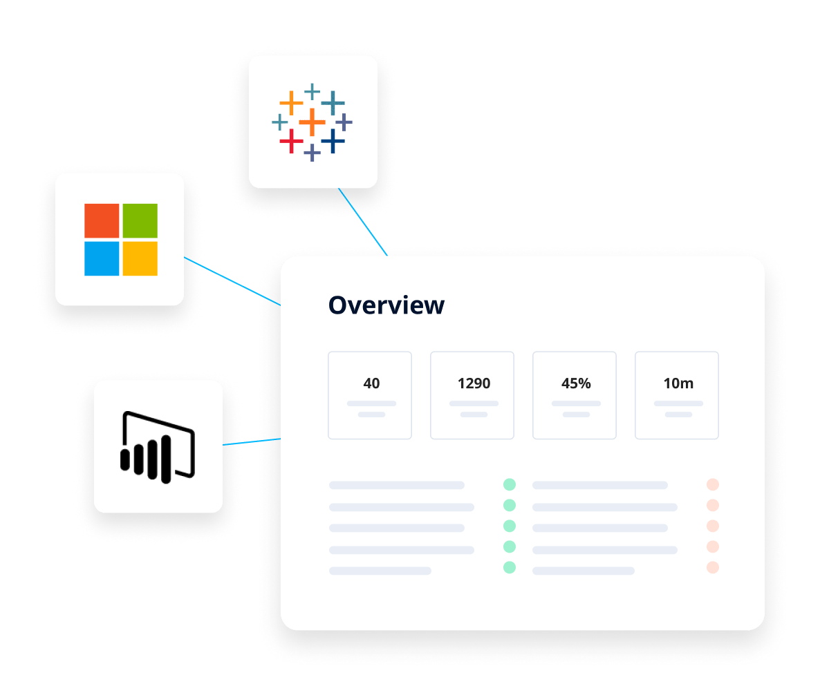 Dive deeper with your data