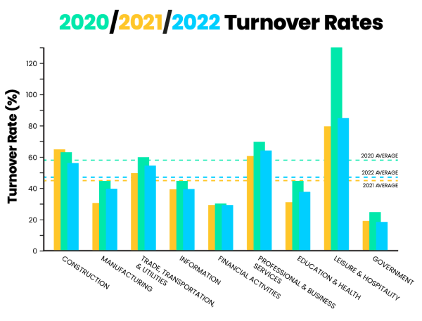 What is a career development strategy