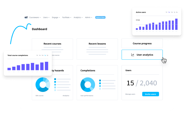 SC Training (formerly EdApp) quizmaker features - statistics on SC Training (formerly EdApp) admin dashboard