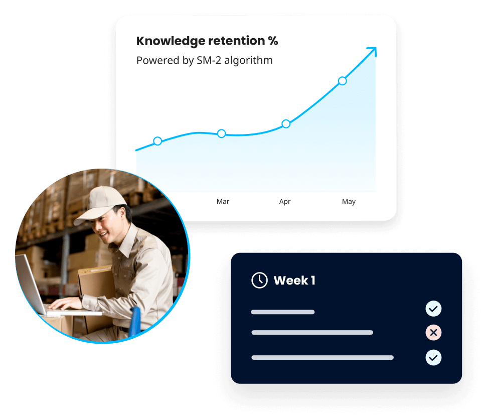 quiz analaytics - edapp